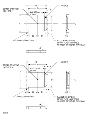 ইউএল 310 সারণী 3 (নবম সংস্করণ) বৈদ্যুতিক দ্রুত - সংযুক্ত টার্মিনালগুলির জন্য সুরক্ষার জন্য পরীক্ষামূলক ট্যাব